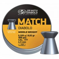 Пульки JSB Match Diabolo middle 4.51мм, 0.52г (500шт) (000016-500)
