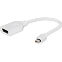 Переходник mini DisplayPort to DisplayPort Cablexpert (A-mDPM-DPF-001-W)